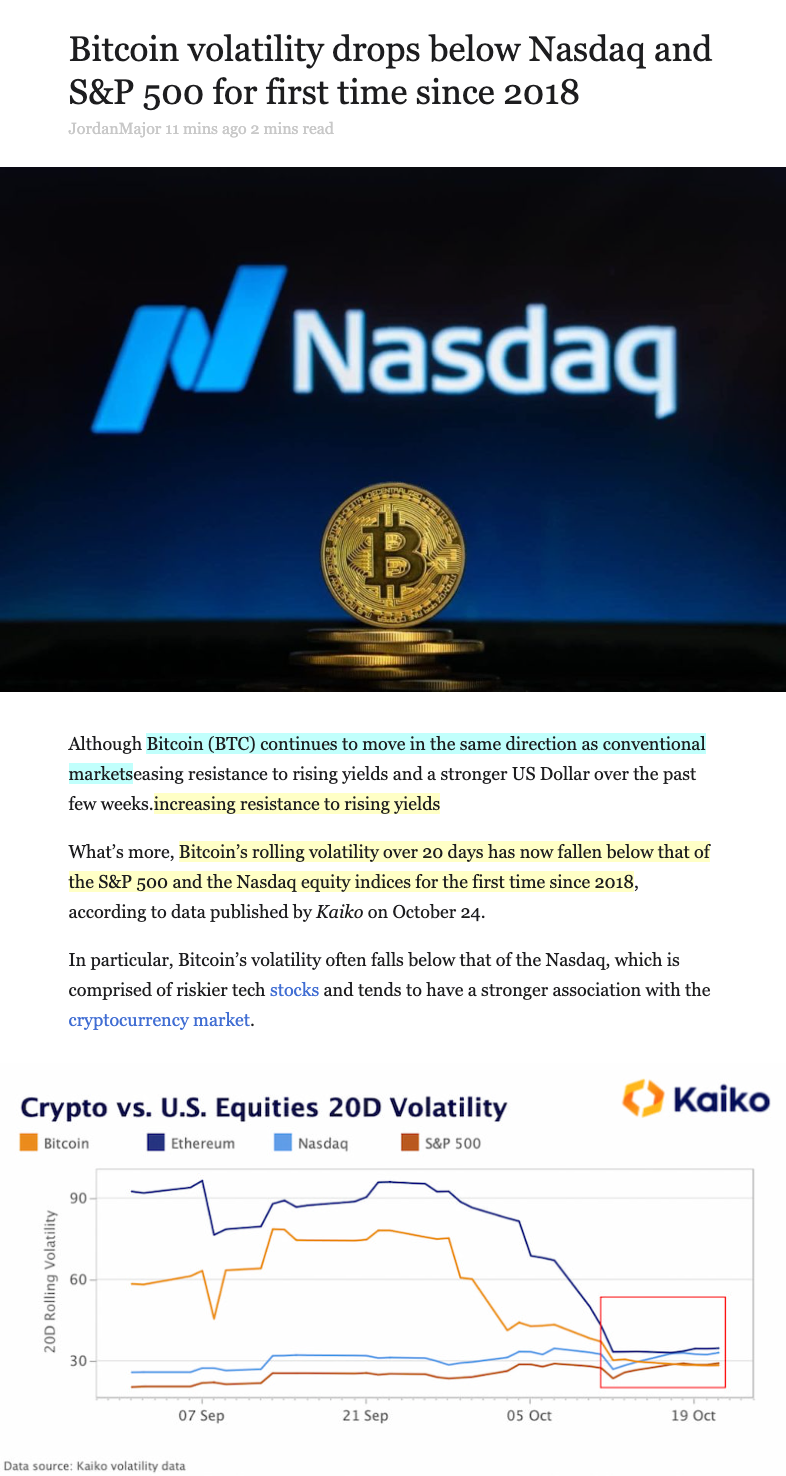 btc-volatility-reduced