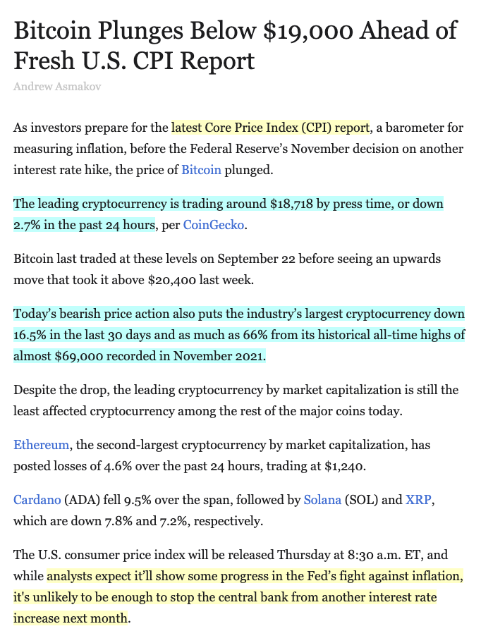 cpi-btc